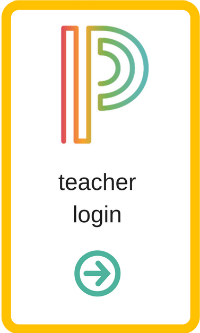 PowerSchool Teacher Login